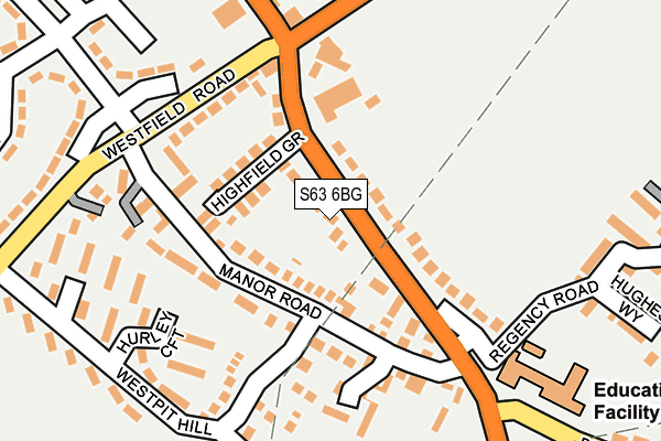 S63 6BG map - OS OpenMap – Local (Ordnance Survey)