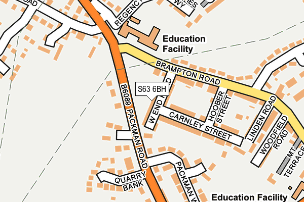 S63 6BH map - OS OpenMap – Local (Ordnance Survey)