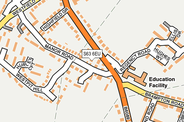 S63 6EU map - OS OpenMap – Local (Ordnance Survey)