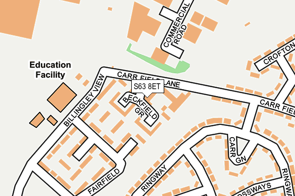 S63 8ET map - OS OpenMap – Local (Ordnance Survey)