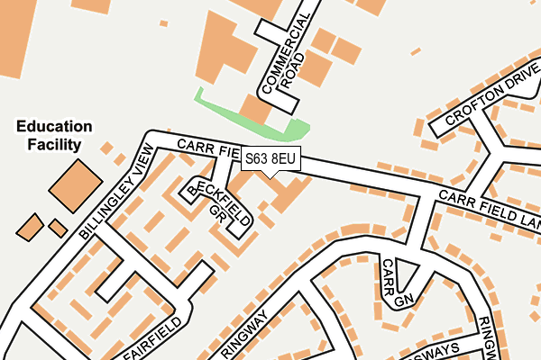 S63 8EU map - OS OpenMap – Local (Ordnance Survey)