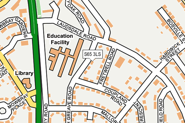 S65 3LS map - OS OpenMap – Local (Ordnance Survey)