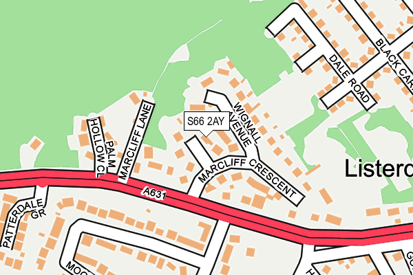 S66 2AY map - OS OpenMap – Local (Ordnance Survey)