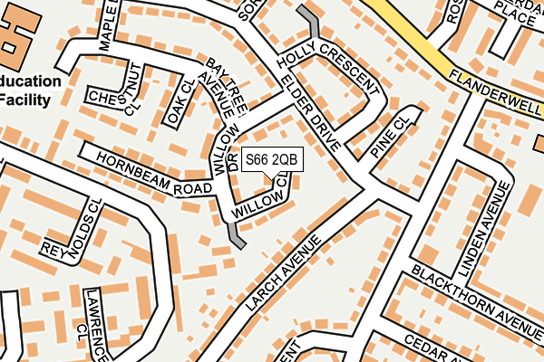 S66 2QB map - OS OpenMap – Local (Ordnance Survey)