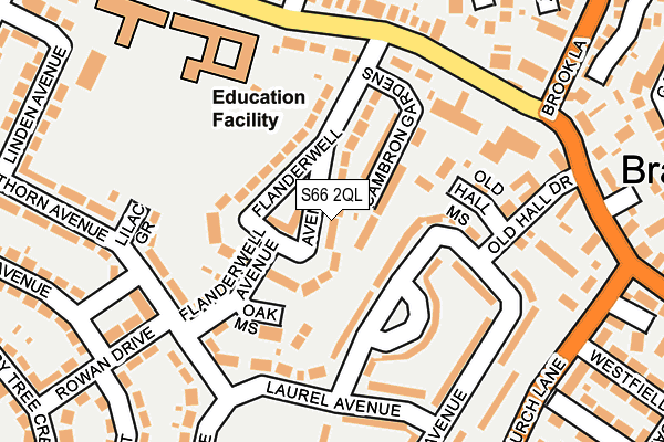 S66 2QL map - OS OpenMap – Local (Ordnance Survey)