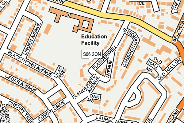 S66 2QN map - OS OpenMap – Local (Ordnance Survey)