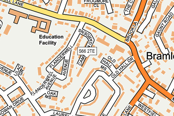S66 2TE map - OS OpenMap – Local (Ordnance Survey)