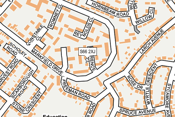 S66 2XJ map - OS OpenMap – Local (Ordnance Survey)