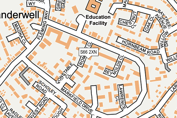S66 2XN map - OS OpenMap – Local (Ordnance Survey)