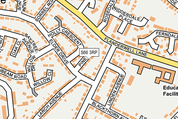 S66 3RP map - OS OpenMap – Local (Ordnance Survey)