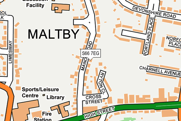 S66 7EG map - OS OpenMap – Local (Ordnance Survey)