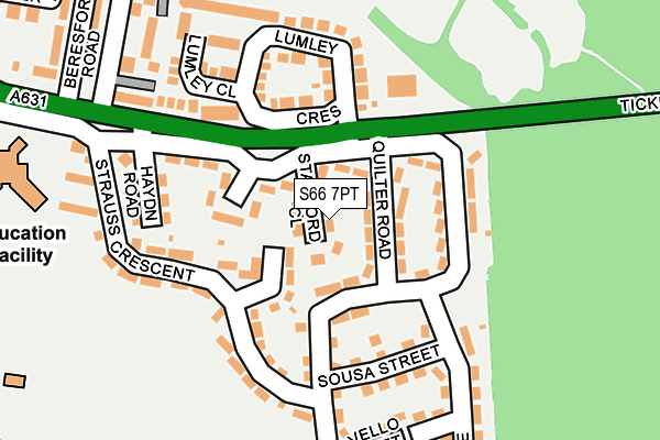 S66 7PT map - OS OpenMap – Local (Ordnance Survey)