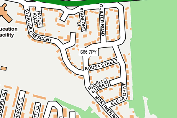 S66 7PY map - OS OpenMap – Local (Ordnance Survey)