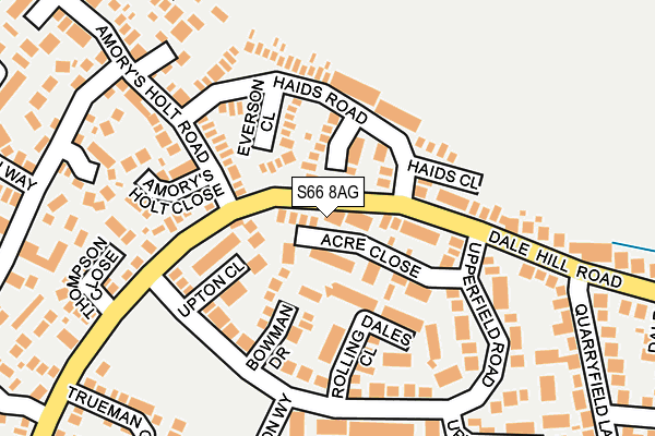 S66 8AG map - OS OpenMap – Local (Ordnance Survey)