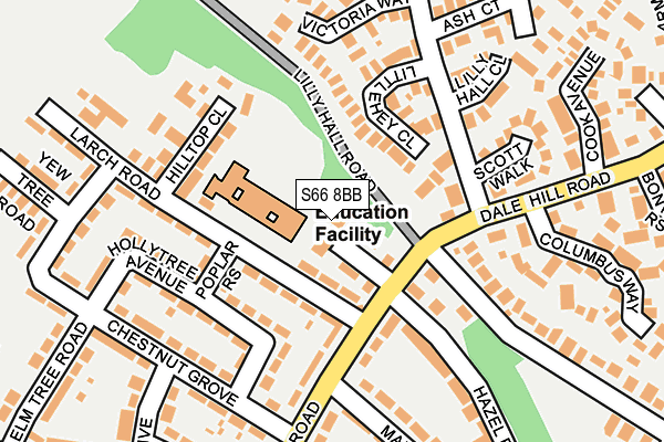S66 8BB map - OS OpenMap – Local (Ordnance Survey)