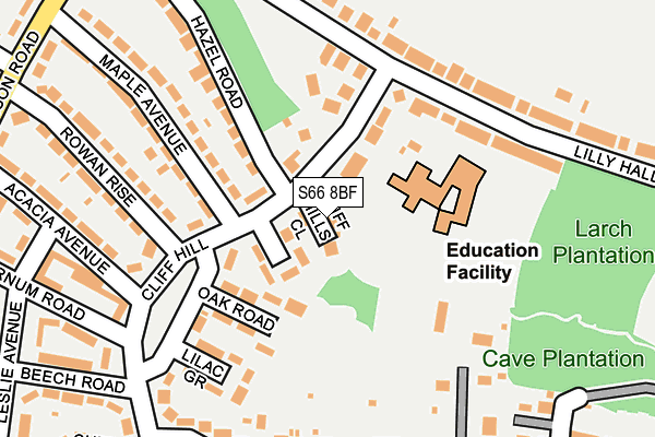 S66 8BF map - OS OpenMap – Local (Ordnance Survey)