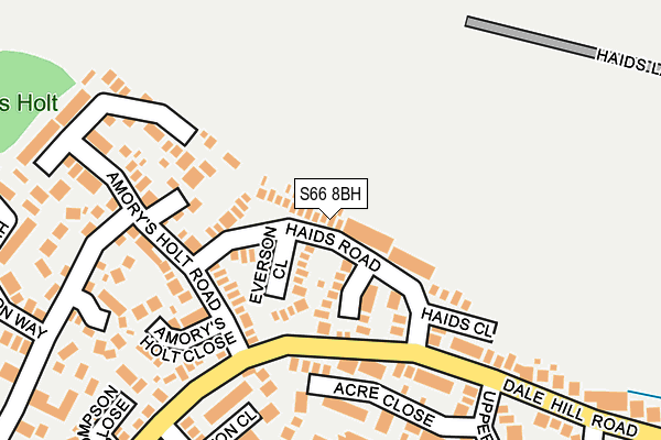 S66 8BH map - OS OpenMap – Local (Ordnance Survey)