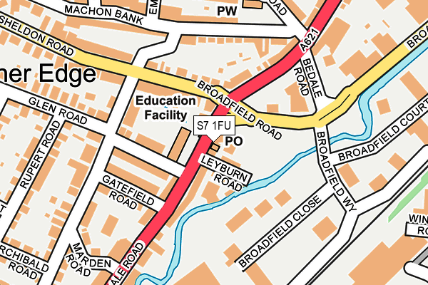 S7 1FU map - OS OpenMap – Local (Ordnance Survey)