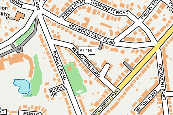 S7 1NL map - OS OpenMap – Local (Ordnance Survey)