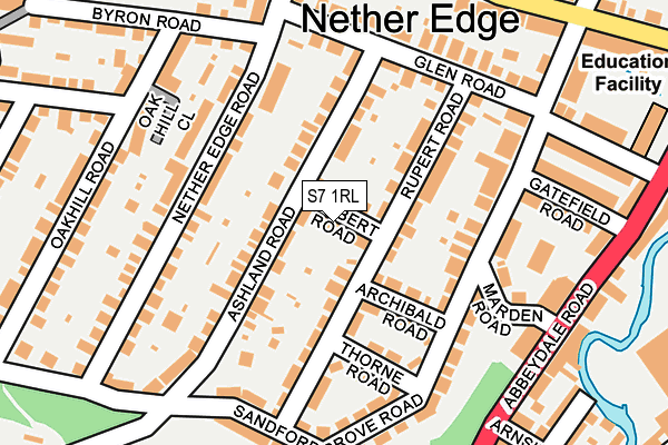 S7 1RL map - OS OpenMap – Local (Ordnance Survey)