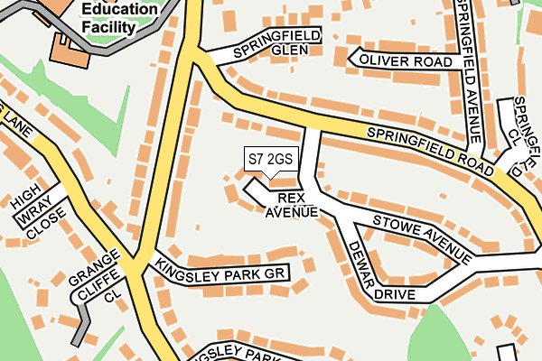 S7 2GS map - OS OpenMap – Local (Ordnance Survey)