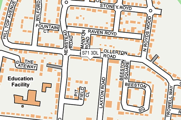 S71 3DL map - OS OpenMap – Local (Ordnance Survey)