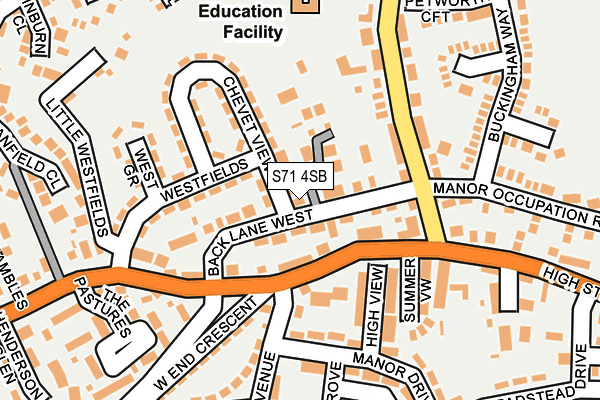 S71 4SB map - OS OpenMap – Local (Ordnance Survey)