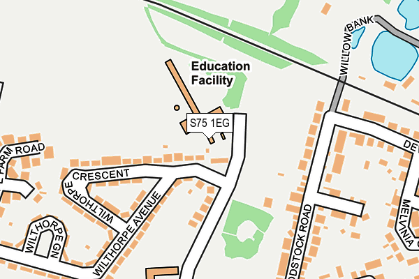 S75 1EG map - OS OpenMap – Local (Ordnance Survey)