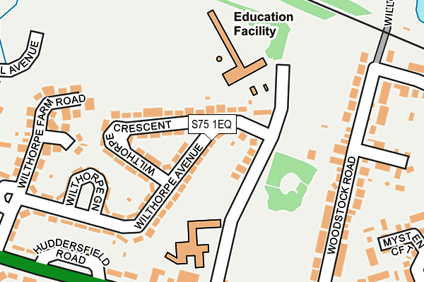 S75 1EQ map - OS OpenMap – Local (Ordnance Survey)