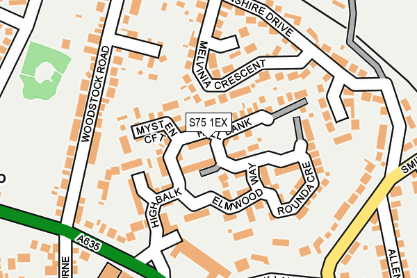 S75 1EX map - OS OpenMap – Local (Ordnance Survey)