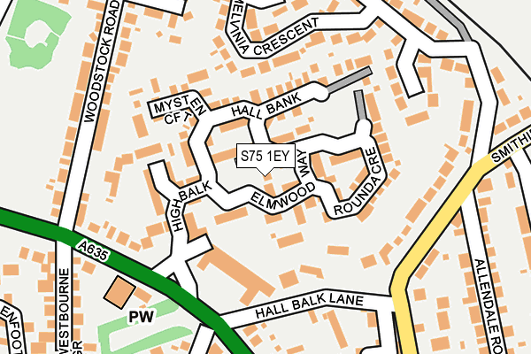 S75 1EY map - OS OpenMap – Local (Ordnance Survey)