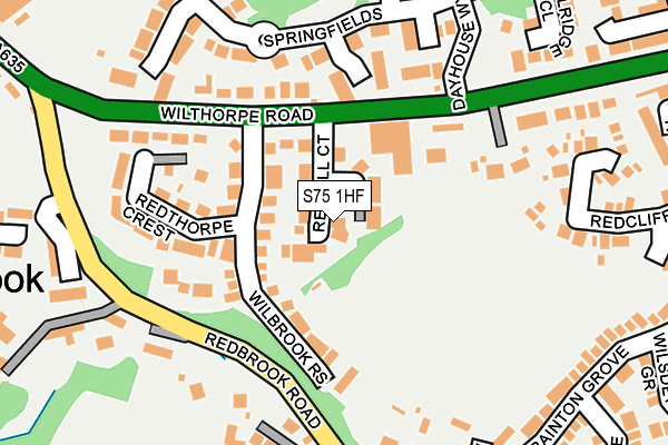 S75 1HF map - OS OpenMap – Local (Ordnance Survey)