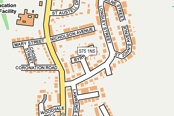 S75 1NS map - OS OpenMap – Local (Ordnance Survey)