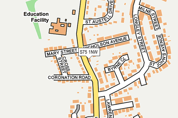 S75 1NW map - OS OpenMap – Local (Ordnance Survey)