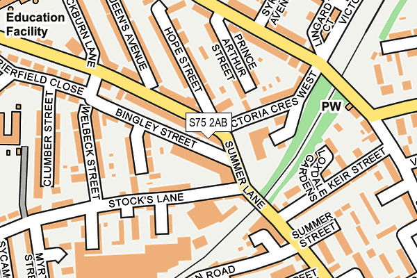 S75 2AB map - OS OpenMap – Local (Ordnance Survey)