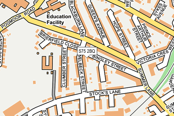 S75 2BQ map - OS OpenMap – Local (Ordnance Survey)
