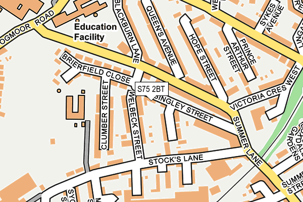 S75 2BT map - OS OpenMap – Local (Ordnance Survey)