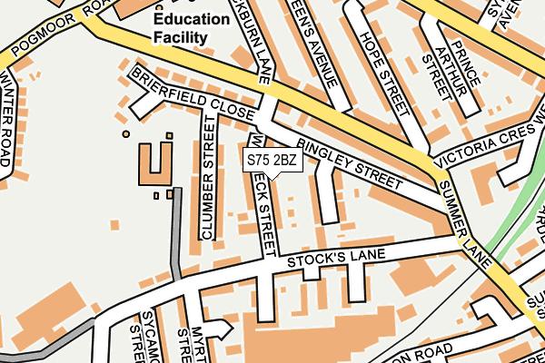 S75 2BZ map - OS OpenMap – Local (Ordnance Survey)