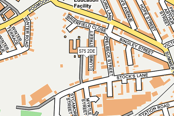 S75 2DE map - OS OpenMap – Local (Ordnance Survey)