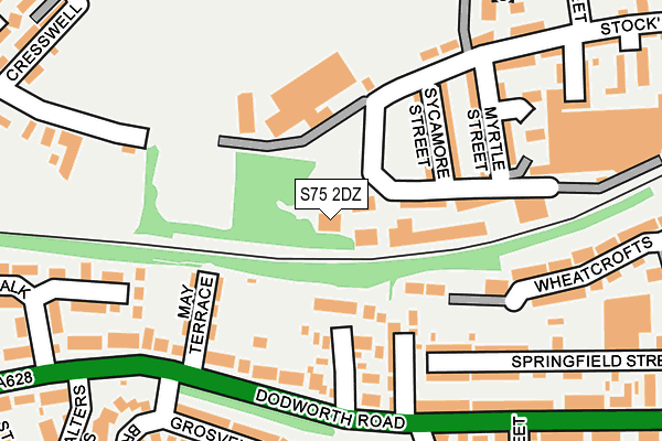 S75 2DZ map - OS OpenMap – Local (Ordnance Survey)