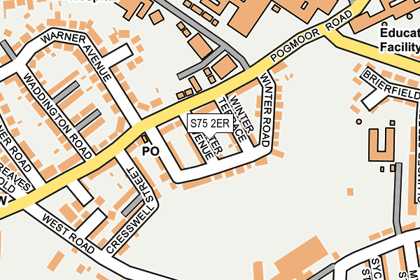 S75 2ER map - OS OpenMap – Local (Ordnance Survey)