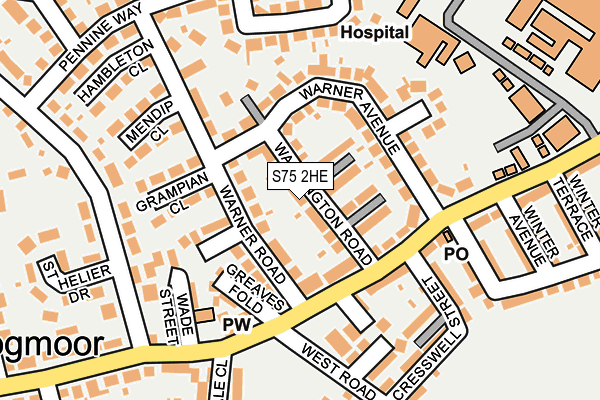 S75 2HE map - OS OpenMap – Local (Ordnance Survey)