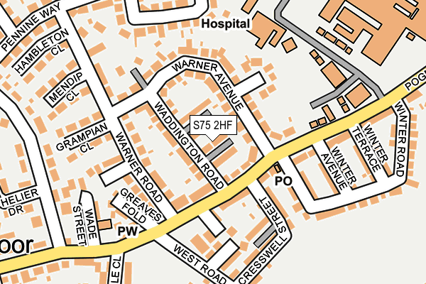 S75 2HF map - OS OpenMap – Local (Ordnance Survey)