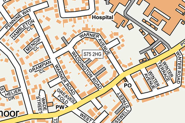 S75 2HG map - OS OpenMap – Local (Ordnance Survey)
