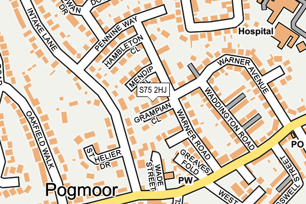 S75 2HJ map - OS OpenMap – Local (Ordnance Survey)