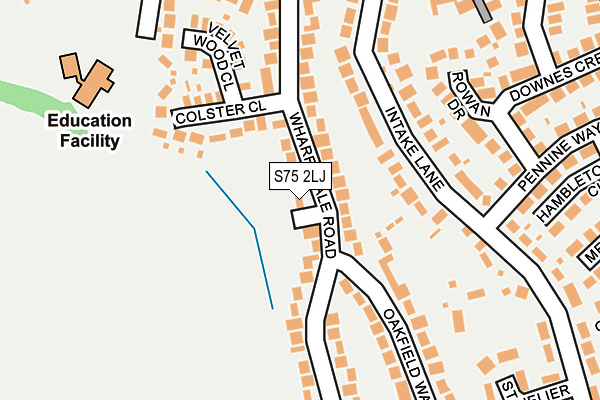 S75 2LJ map - OS OpenMap – Local (Ordnance Survey)