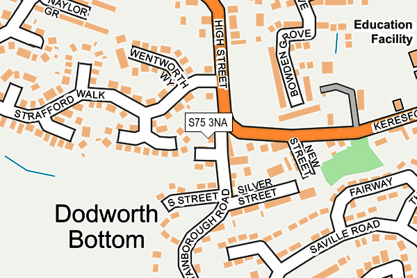 S75 3NA map - OS OpenMap – Local (Ordnance Survey)