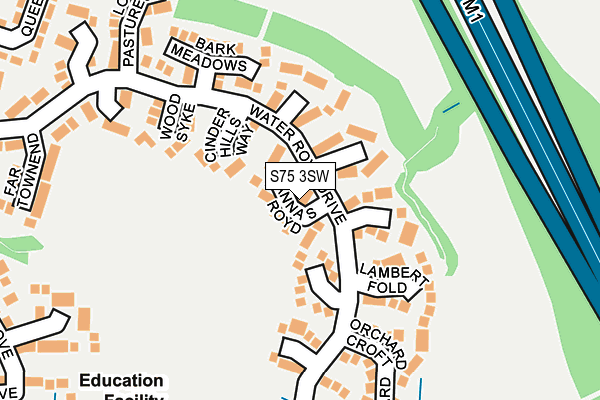 S75 3SW map - OS OpenMap – Local (Ordnance Survey)