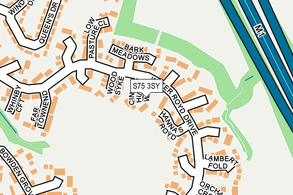 S75 3SY map - OS OpenMap – Local (Ordnance Survey)