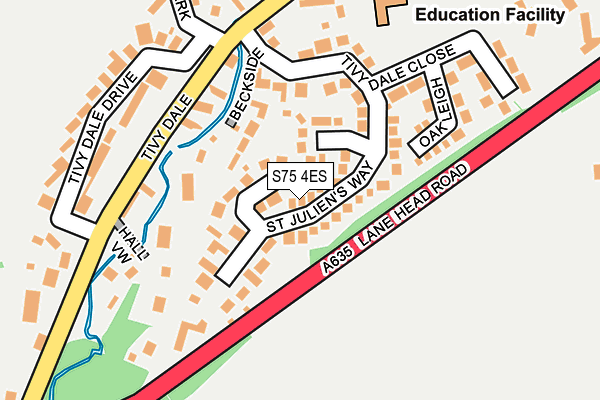 S75 4ES map - OS OpenMap – Local (Ordnance Survey)